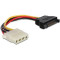 CABLE POWER SATA 0.15M/CC-SATA-PS-M GEMBIRD