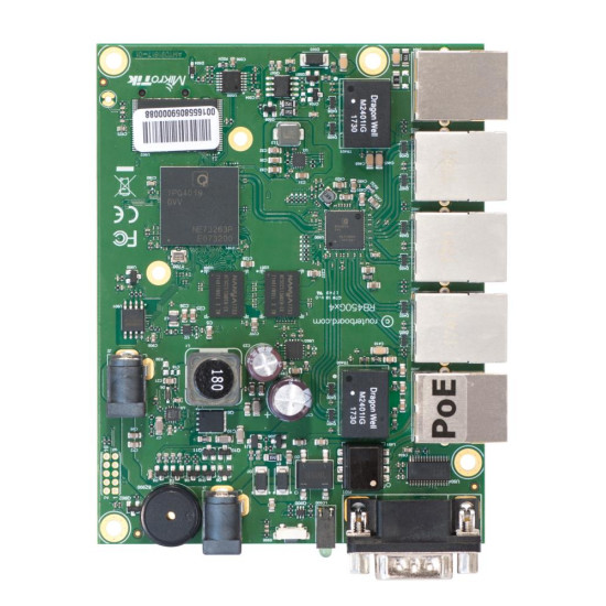 NET ROUTER ACC CARD/RB450GX4 MIKROTIK NET ROUTER ACC CARD/RB450GX4 MIKROTIK