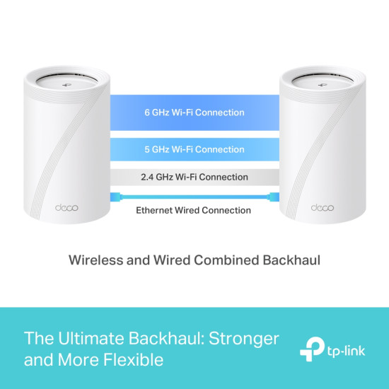 TP-Link BE9300 Whole Home Mesh WiFi 7 System TP-Link BE9300 Whole Home Mesh WiFi 7 System