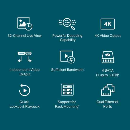 VIGI 32 Channel Network Video Recorder