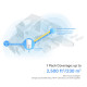5G AX3000 Whole Home Mesh WiFi 6 Gateway 5G AX3000 Whole Home Mesh WiFi 6 Gateway
