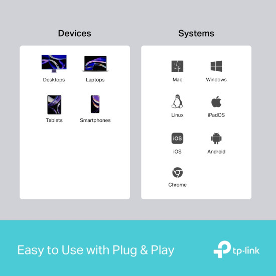 TP-Link UH5020C interface hub USB Type-C 5000 Mbit/s Grey TP-Link UH5020C interface hub USB Type-C 5000 Mbit/s Grey
