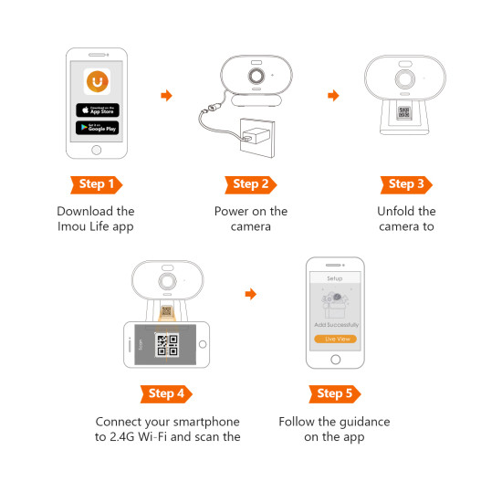 Imou Versa Bullet IP security camera Indoor & outdoor 1920 x 1080 pixels Desk/Wall Imou Versa Bullet IP security camera Indoor & outdoor 1920 x 1080 pixels Desk/Wall