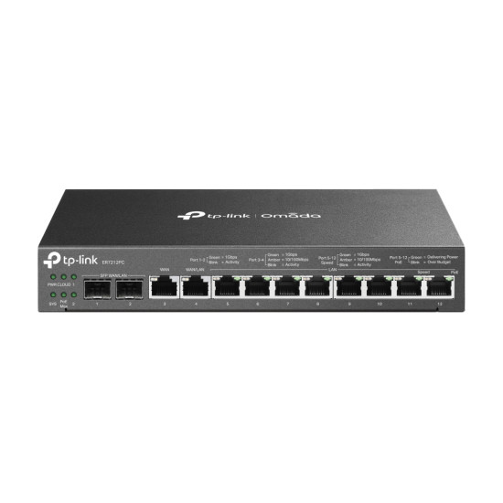 Omada 3-in-1 Gigabit VPN Router Omada 3-in-1 Gigabit VPN Router