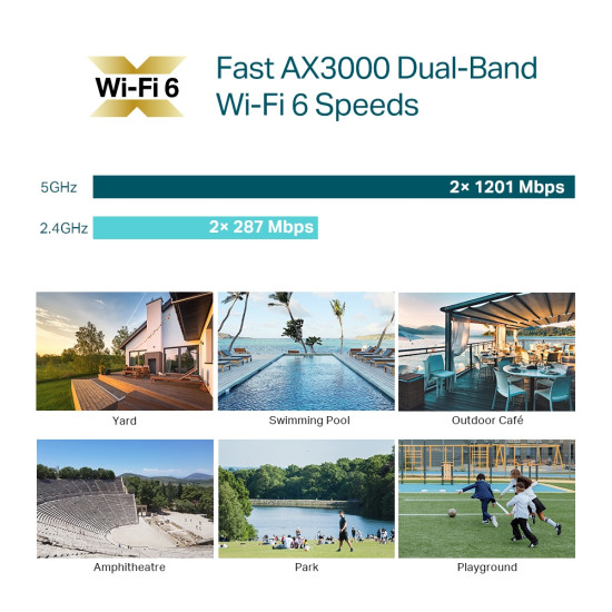 AX3000 Indoor/Outdoor WiFi 6 Access Point