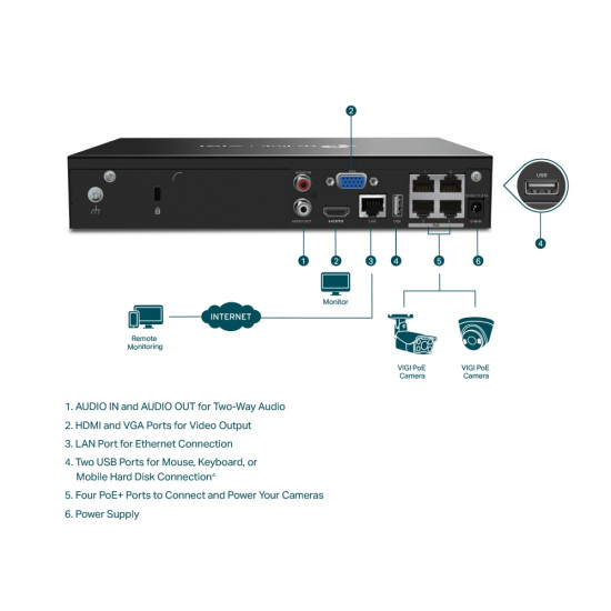 TP-Link VIGI 4 Channel PoE+ Network Video Recorder TP-Link VIGI 4 Channel PoE+ Network Video Recorder