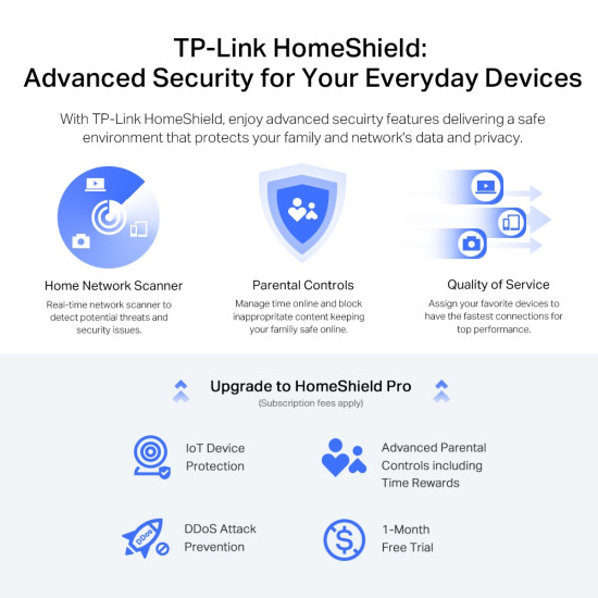 TP-Link Archer AX5400 Multi-Gigabit WiFi 6 Router TP-Link Archer AX5400 Multi-Gigabit WiFi 6 Router