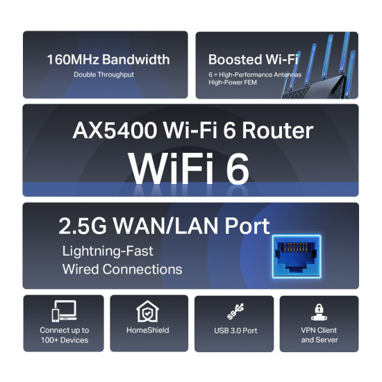 TP-Link Archer AX5400 Multi-Gigabit WiFi 6 Router TP-Link Archer AX5400 Multi-Gigabit WiFi 6 Router