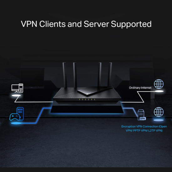 TP-Link Archer AX3000 Multi-Gigabit Wi-Fi 6 Router with 2.5G Port TP-Link Archer AX3000 Multi-Gigabit Wi-Fi 6 Router with 2.5G Port