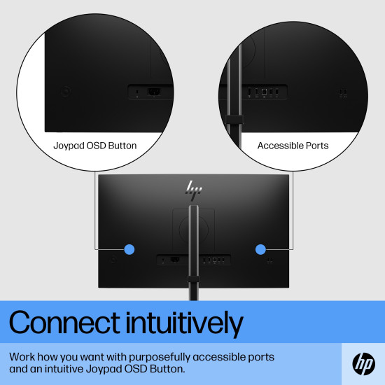LCD Monitor|HP|E27 G5|27"|Business|Panel IPS|1920x1080|16:9|5 ms|6N4E2AA