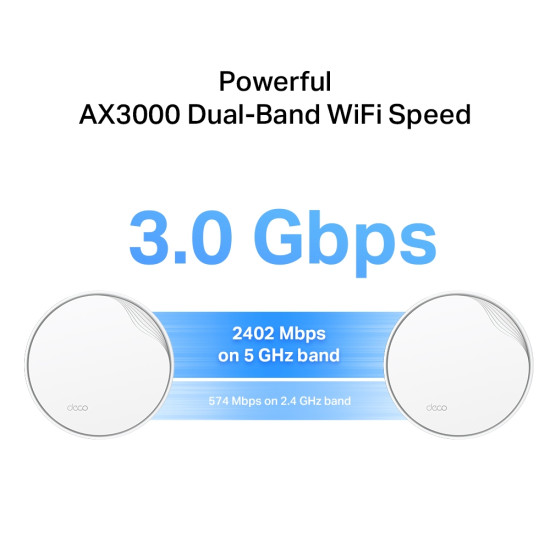 TP-Link AX3000 Whole Home Mesh WiFi 6 System with PoE TP-Link AX3000 Whole Home Mesh WiFi 6 System with PoE