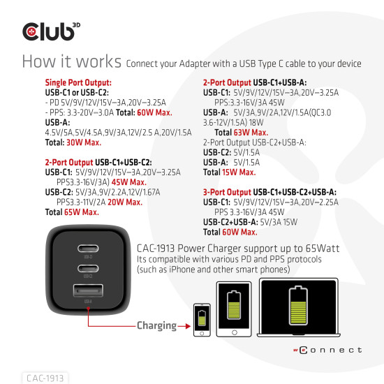 CLUB3D CAC-1913EU Travel Charger 65W GaN CLUB3D CAC-1913EU Travel Charger 65W GaN