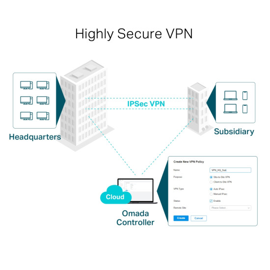 NET ROUTER 1000M 5PORT VPN/OMADA ER7206 TP-LINK NET ROUTER 1000M 5PORT VPN/OMADA ER7206 TP-LINK