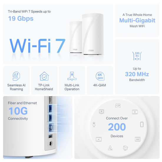 Wireless Router|TP-LINK|Wireless Router|19000 Mbps|Mesh|Wi-Fi 7|2x2.5GbE|1x10GbE|1xSPF+|DHCP|DECOBE85(2-PACK) Wireless Router|TP-LINK|Wireless Router|19000 Mbps|Mesh|Wi-Fi 7|2x2.5GbE|1x10GbE|1xSPF+|DHCP|DECOBE85(2-PACK)