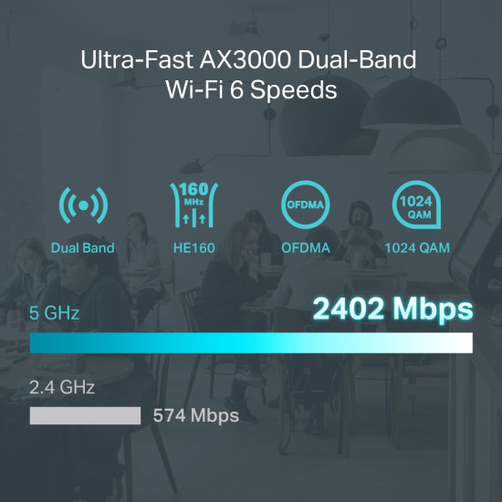 Omada AX3000 Gigabit VPN Router Omada AX3000 Gigabit VPN Router