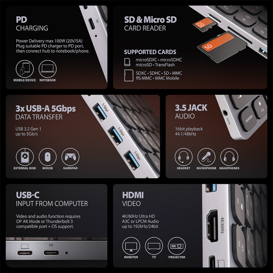 KEYBOARD + I/O HUB 9IN1/0.6M HMC-KB-US AXAGON KEYBOARD + I/O HUB 9IN1/0.6M HMC-KB-US AXAGON