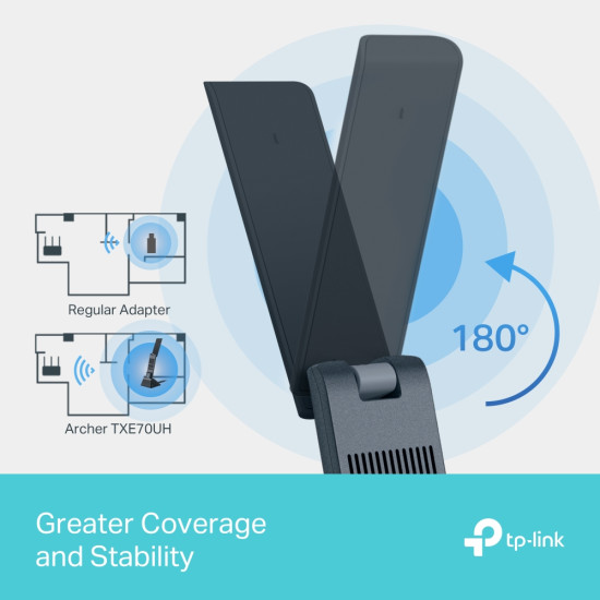 TP-Link Archer AXE5400 Wi-Fi 6E High Gain Wireless USB Adapter TP-Link Archer AXE5400 Wi-Fi 6E High Gain Wireless USB Adapter