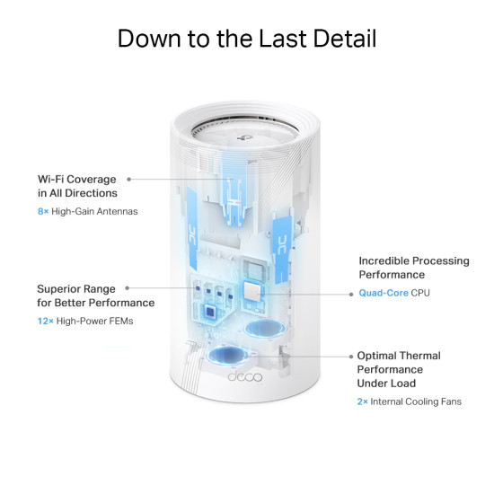 Wireless Router|TP-LINK|Wireless Router|19000 Mbps|Mesh|Wi-Fi 7|2x2.5GbE|1x10GbE|1xSPF+|DHCP|DECOBE85(2-PACK) Wireless Router|TP-LINK|Wireless Router|19000 Mbps|Mesh|Wi-Fi 7|2x2.5GbE|1x10GbE|1xSPF+|DHCP|DECOBE85(2-PACK)