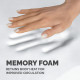 Fellowes Mouse Mat Wrist Support - Memory Foam Mouse Pad with Soft Foam Pillow - Ergonomic Mouse Mat for Computer, Laptop, Home Office Use - Compatible with Laser and Optical Mice - Silver Fellowes Mouse Mat Wrist Support - Memory Foam Mouse Pad with Soft Foam Pillow - Ergonomic Mouse Mat for Computer, Laptop, Home Office Use - Compatible with Laser and Optical Mice - Silver