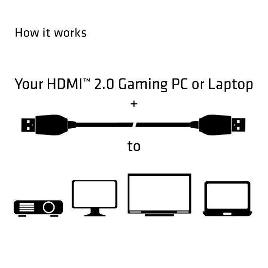 CLUB3D HDMI 2.0 Cable 3Meter UHD 4K/60Hz 18Gbps Certified Premium High Speed CLUB3D HDMI 2.0 Cable 3Meter UHD 4K/60Hz 18Gbps Certified Premium High Speed