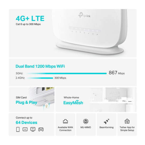 TP-Link Archer 4G+ Cat6 AC1200 Wireless Dual Band Gigabit Router TP-Link Archer 4G+ Cat6 AC1200 Wireless Dual Band Gigabit Router