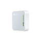 Wireless Router|TP-LINK|Wireless Router|733 Mbps|IEEE 802.11a|IEEE 802.11 b/g|IEEE 802.11n|IEEE 802.11ac|USB 2.0|1x10/100M|TL-WR902AC Wireless Router|TP-LINK|Wireless Router|733 Mbps|IEEE 802.11a|IEEE 802.11 b/g|IEEE 802.11n|IEEE 802.11ac|USB 2.0|1x10/100M|TL-WR902AC