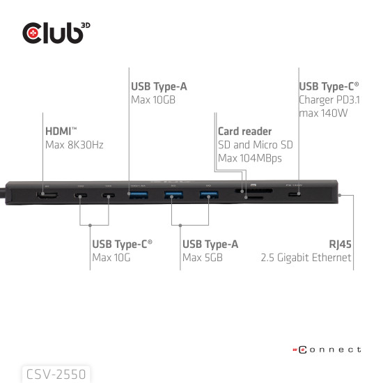 10-1 Portable Dock USB Type-C® 10Gbps to HDMI™ 8K30Hz PD3.1 Max.140Watt 10-1 Portable Dock USB Type-C® 10Gbps to HDMI™ 8K30Hz PD3.1 Max.140Watt