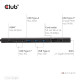 10-1 Portable Dock USB Type-C® 10Gbps to HDMI™ 8K30Hz PD3.1 Max.140Watt 10-1 Portable Dock USB Type-C® 10Gbps to HDMI™ 8K30Hz PD3.1 Max.140Watt