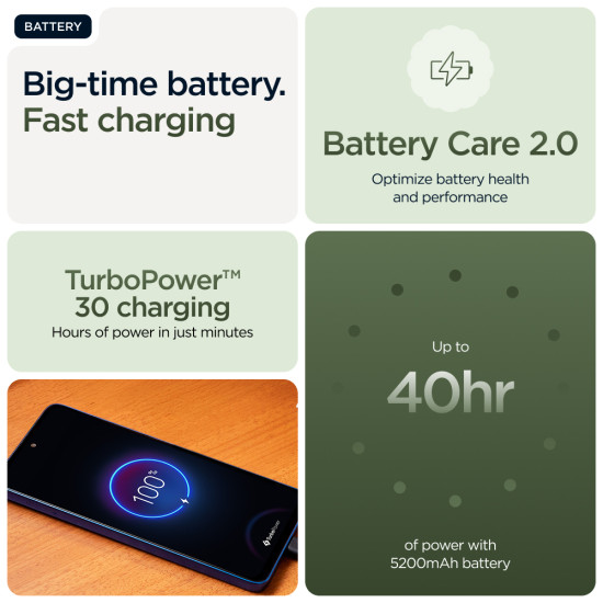 moto g56 5G