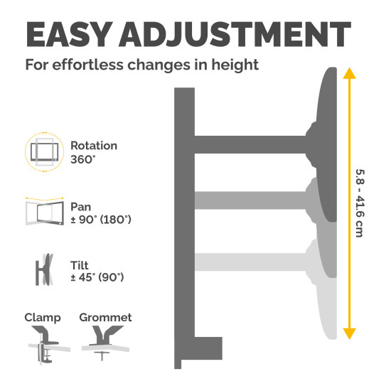 Fellowes Reflex Dual Monitor Arm - Dual Monitor Mount for 8KG 27 Inch Screens - Adjustable Monitor Desk Mount - Tilt 45° Pan 180° Rotation 360°, VESA 75 x 75/100 x 100 - Black Fellowes Reflex Dual Monitor Arm - Dual Monitor Mount for 8KG 27 Inch Screens - Adjustable Monitor Desk Mount - Tilt 45° Pan 180° Rotation 360°, VESA 75 x 75/100 x 100 - Black