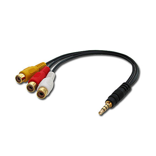 AV Adapter Cable - Stereo and Composite Video AV Adapter Cable - Stereo and Composite Video