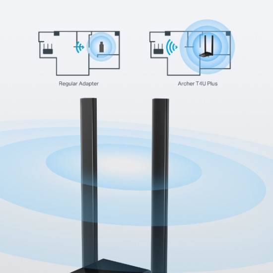 TP-Link Archer T4U Plus WLAN 867 Mbit/s TP-Link Archer T4U Plus WLAN 867 Mbit/s