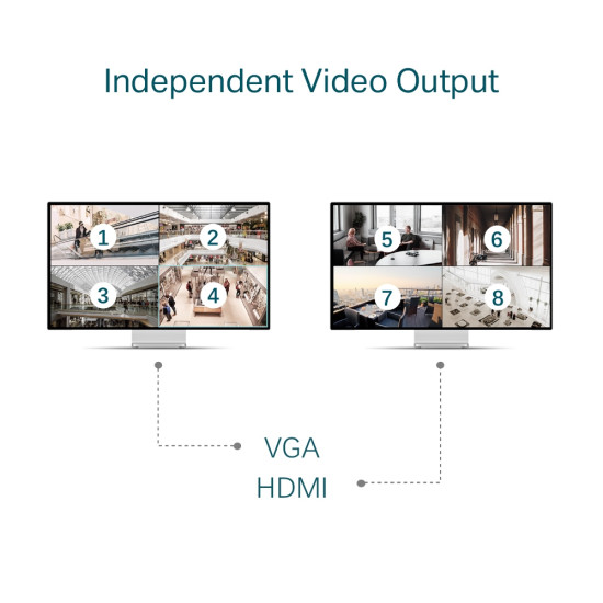 VIGI 32 Channel Network Video Recorder
