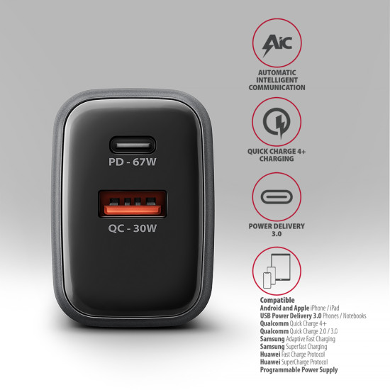 ACU-PQ67 PD3.0 & QC4+ 2xOUTPUTS wall charger 67W