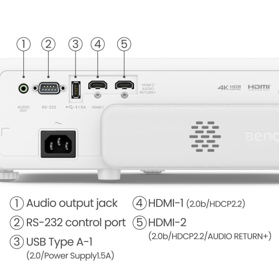 TK710STi