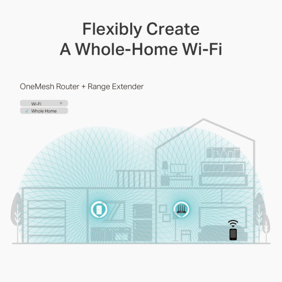 TP-Link Archer C6 wireless router Fast Ethernet Dual-band (2.4 GHz / 5 GHz) White TP-Link Archer C6 wireless router Fast Ethernet Dual-band (2.4 GHz / 5 GHz) White