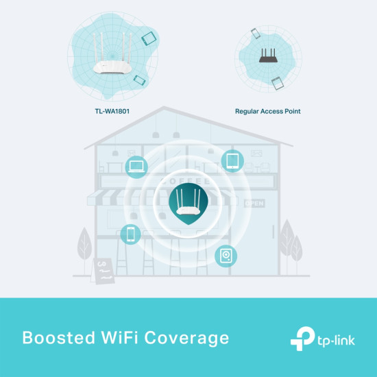 TP-Link AX1800 Gigabit Wi-Fi 6 Access Point TP-Link AX1800 Gigabit Wi-Fi 6 Access Point