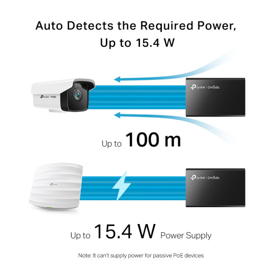 IEEE 802.3af PoE Injector