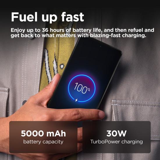 Motorola moto g75 5G 17.2 cm (6.78") Hybrid Dual SIM Android 14 USB Type-C 8 GB 128 GB 5000 mAh Grey Motorola moto g75 5G 17.2 cm (6.78") Hybrid Dual SIM Android 14 USB Type-C 8 GB 128 GB 5000 mAh Grey