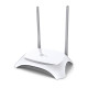 TP-Link TL-MR3420 wireless router Fast Ethernet Single-band (2.4 GHz) Black, White TP-Link TL-MR3420 wireless router Fast Ethernet Single-band (2.4 GHz) Black, White