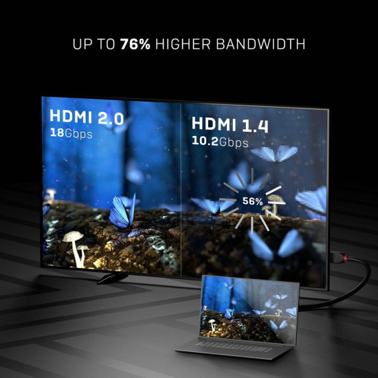 Lindy 0.5m High Speed HDMI Cable, Black Line Lindy 0.5m High Speed HDMI Cable, Black Line