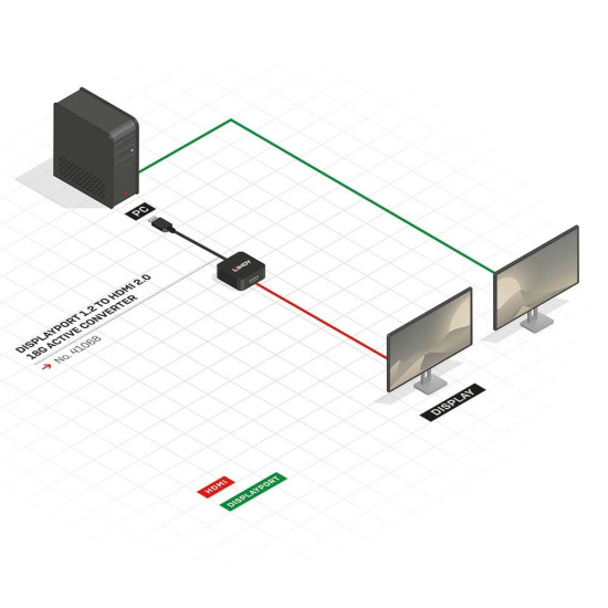 DisplayPort 1.2 to HDMI 2.0 18G Active Converter