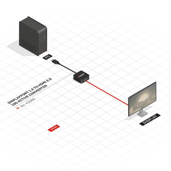 DisplayPort 1.2 to HDMI 2.0 18G Active Converter