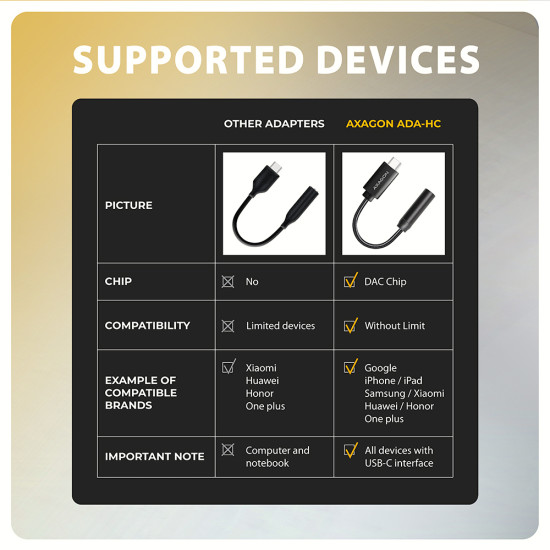 Axagon ADA-HC audio cable 0.1 m 3.5mm USB Type-C Black Axagon ADA-HC audio cable 0.1 m 3.5mm USB Type-C Black