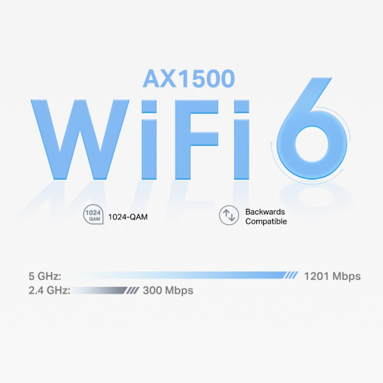 TP-Link AX1500 Whole Home Mesh Wi-Fi 6 System TP-Link AX1500 Whole Home Mesh Wi-Fi 6 System