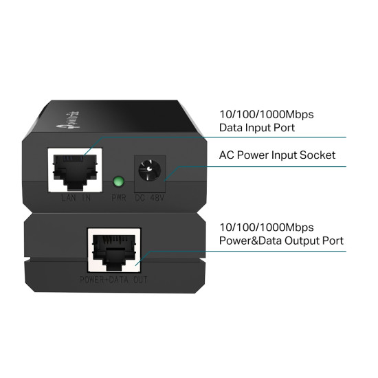 IEEE 802.3af PoE Injector