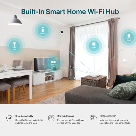 TP-Link AC1300 Deco Whole Home Mesh Wi-Fi System TP-Link AC1300 Deco Whole Home Mesh Wi-Fi System