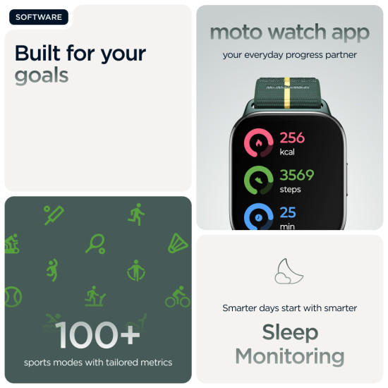 Motorola moto watch fit 4.83 cm (1.9") OLED 44.5 mm Digital Touchscreen Green, Grey GPS (satellite) Motorola moto watch fit 4.83 cm (1.9") OLED 44.5 mm Digital Touchscreen Green, Grey GPS (satellite)