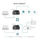 IEEE 802.3af PoE Injector