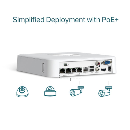NVR1104H-4P NVR1104H-4P